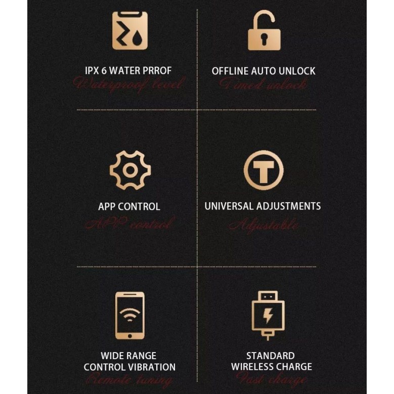 QIUI APP Controlled Chastity Device M - Black