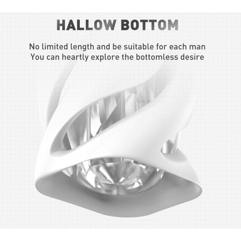 Drywell Hurricane Masturbator - White