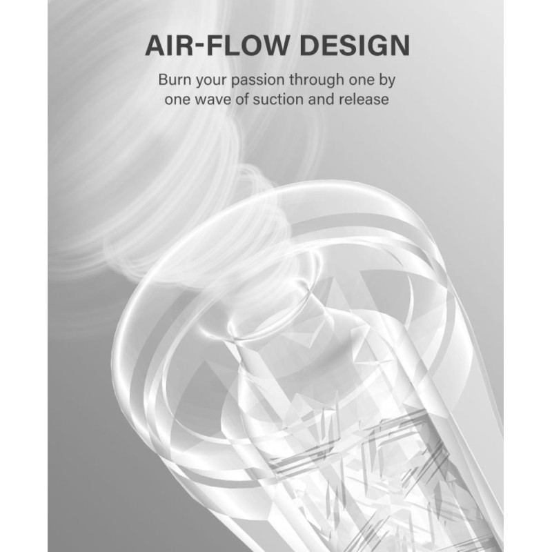 Drywell Hurricane Masturbator - White