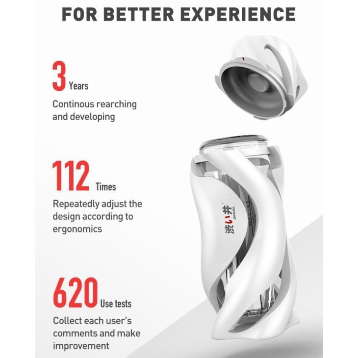 Drywell Hurricane Masturbator - White