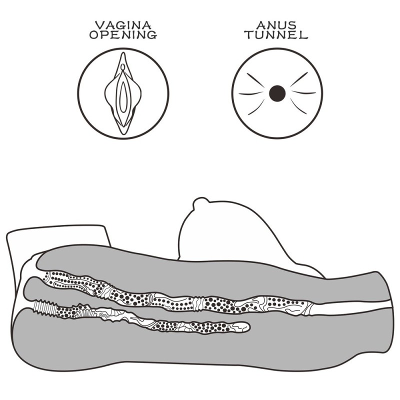 Lovetoy Streetgirl's #5 Masturbator - Brown