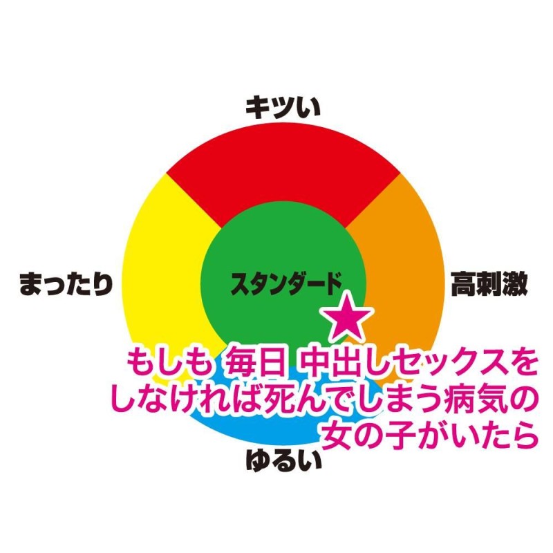 Toysheart Moshinaka Masturbator