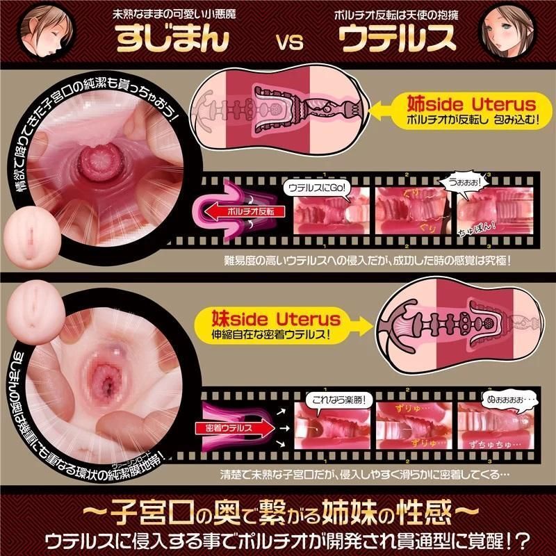 Magic Eyes Uterus Duo Masturbator