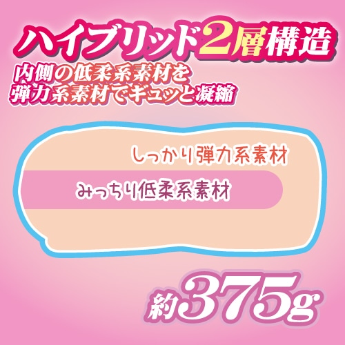 Toysheart Kanna First Experience Masturbator