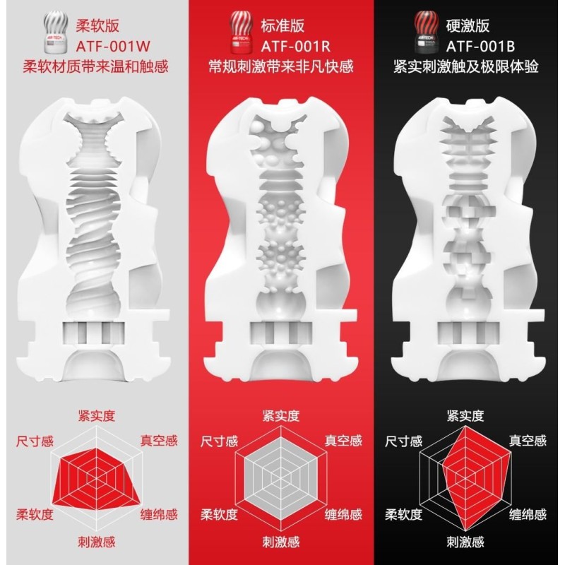 Tenga Air-Tech Fit Reusable Vacuum Cup Regular - Red