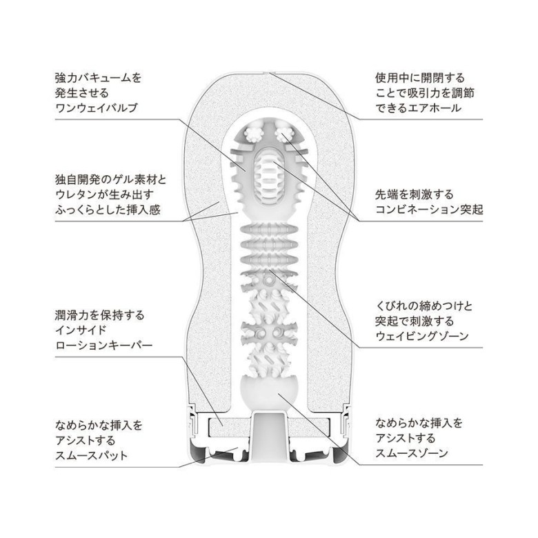 Tenga Original Vacuum Cup Regular - Red (Renewal)