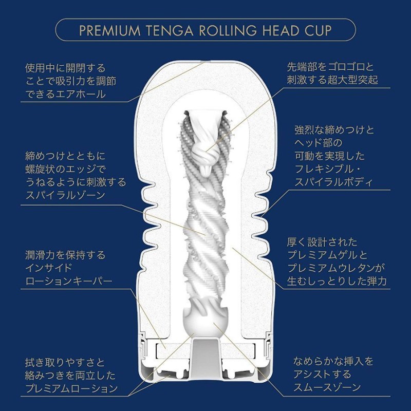 Tenga Premium Rollig Head Cup 2G