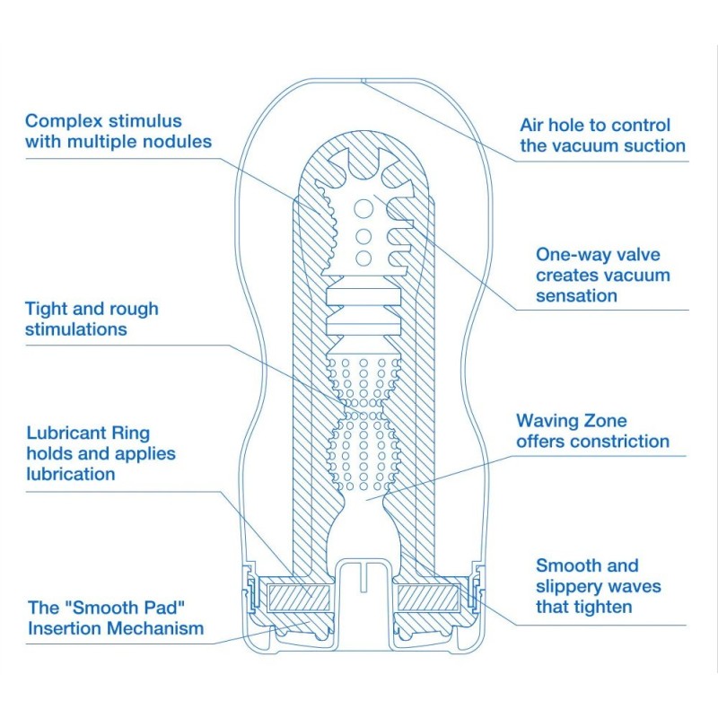 Tenga Original Vacuum Extra Cool Cup