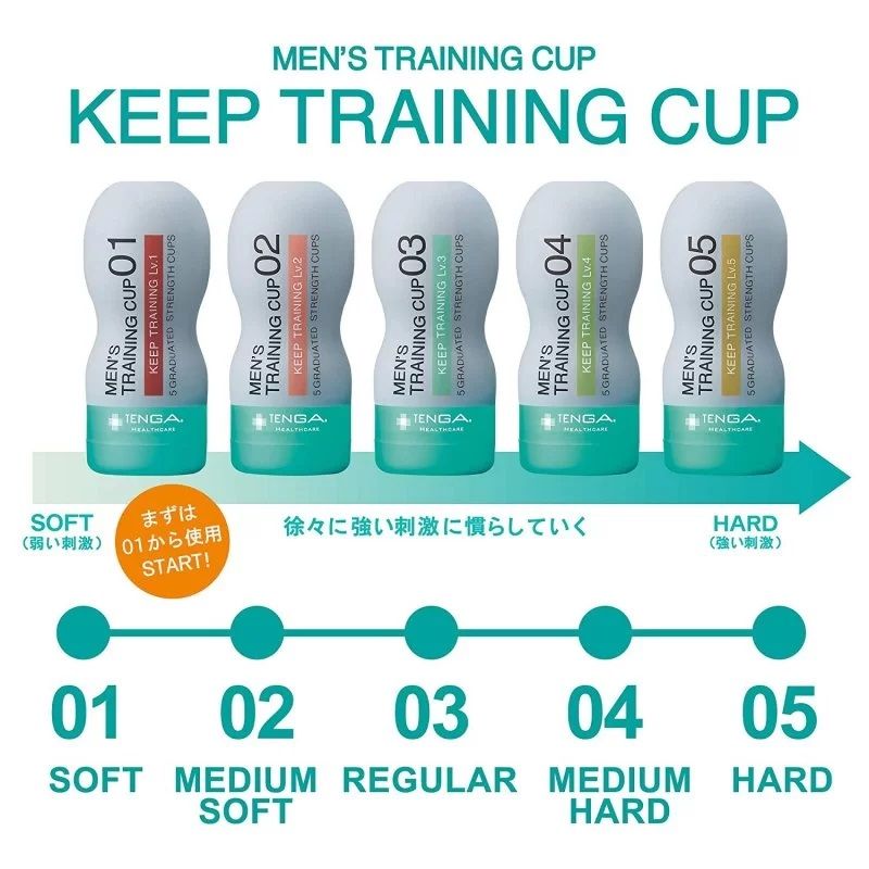 Tenga Healthcare Keep Training 01 Soft Type