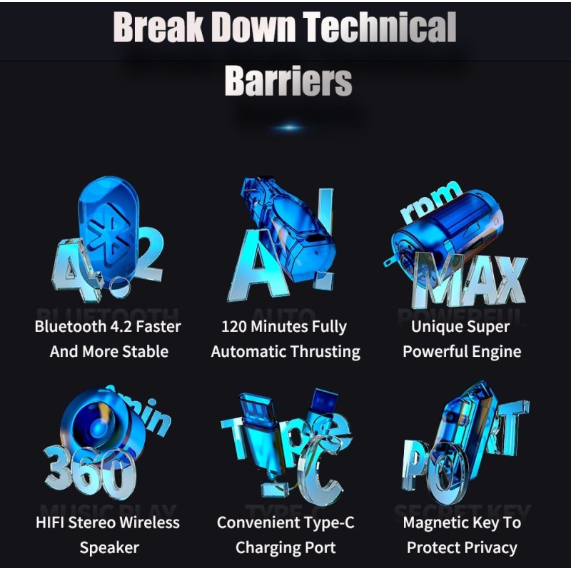 Drywell Lamborghini Auto Masturbator - Black