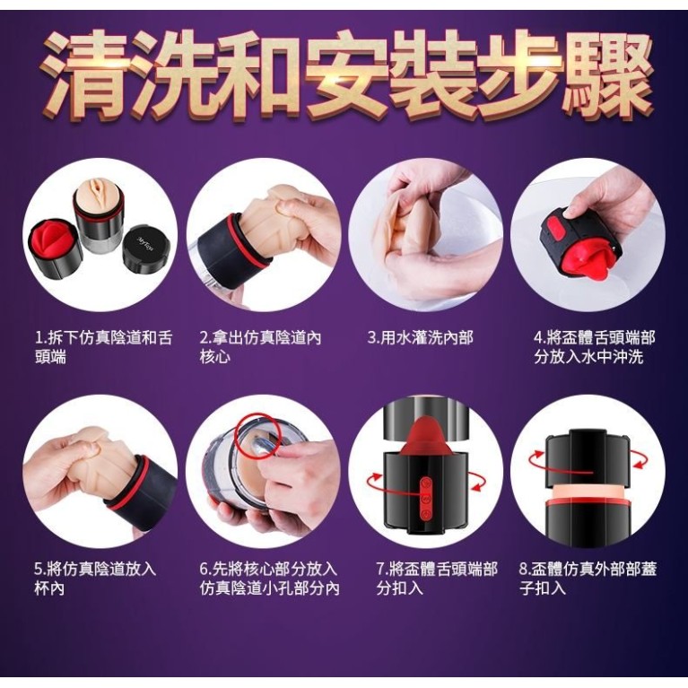 MyToys FrenchKiss Masturbator w/Tongue - Black