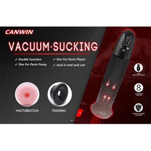 Canwin Pump Masturbator w Flesh Sleeve