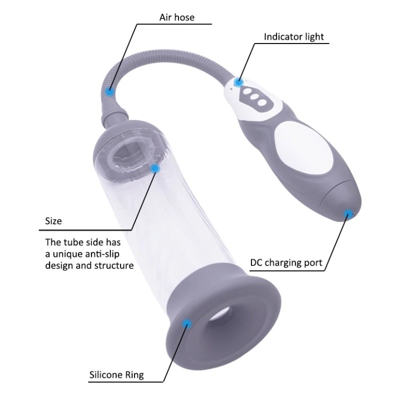 Canwin Dildo Shape Pump Masturbator w Flesh Sleeve