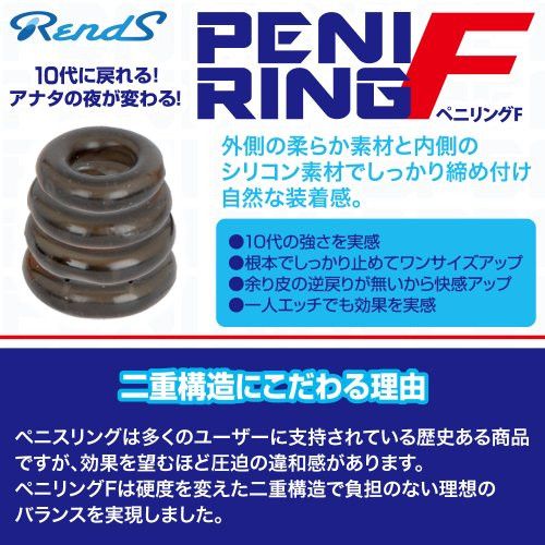 Rends F Peni Ring S