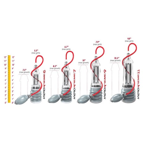 Bathmate HydroXtreme 7 - Clear