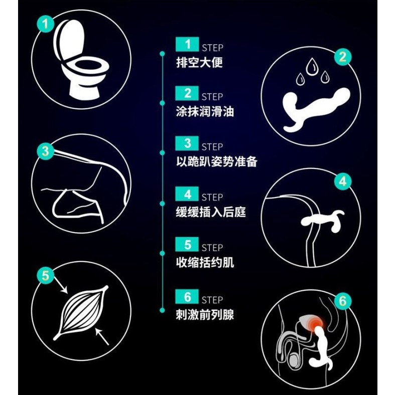 Erocome Orion RC - Prostate Massager