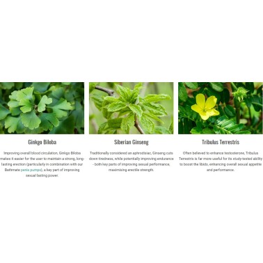 Bathmate Control Delay Gel - 7ml