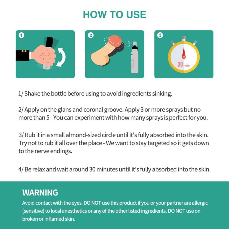 Drywell Physical Delay Spray - 30ml