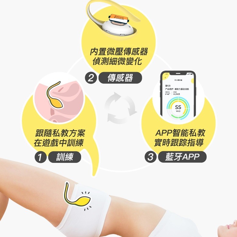 Monster Pub Lemon Kegel Pro Exerciser - Yellow