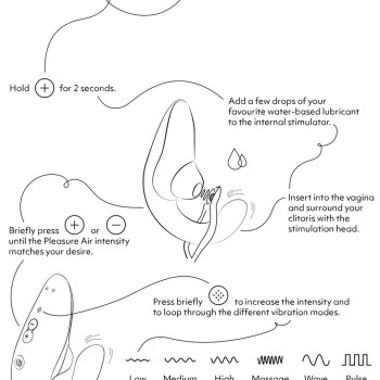 Womanizer Blend Air Rabbit Vibrator - Blue