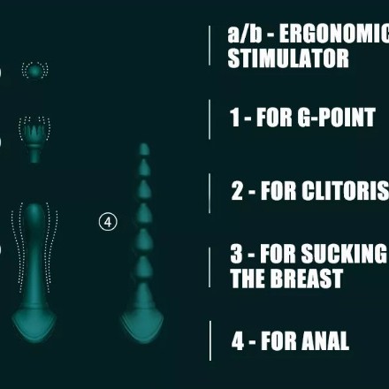 Zalo Bess 2 Heating Dual Vibrator - Velvet Purple