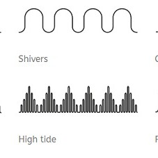 Shunga Miyo G-Spot Stimulator - Light Pink