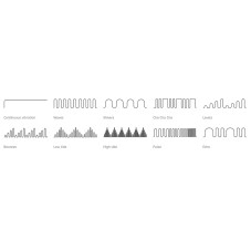 Shunga Miyo G-Spot Stimulator - Purple