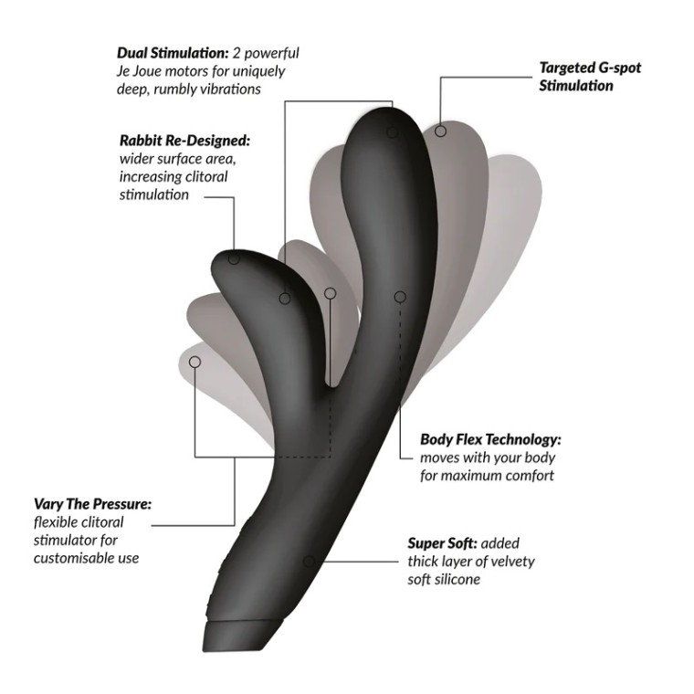 Je Joue Hera Flex Rabbit - Black