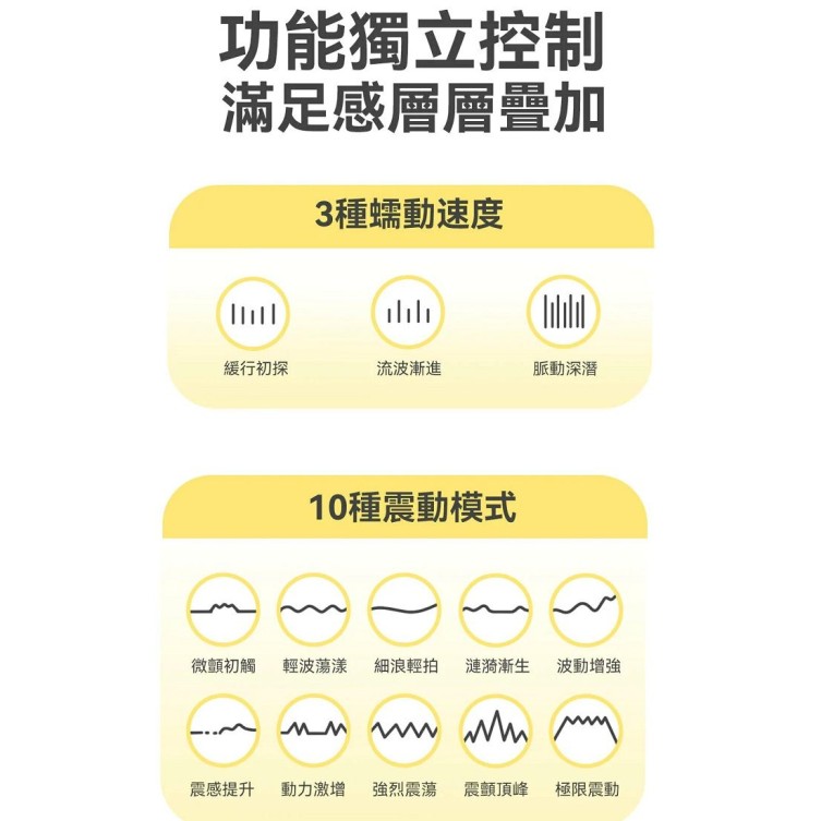 MyToys MyWave Wriggling Vibrator - Blue