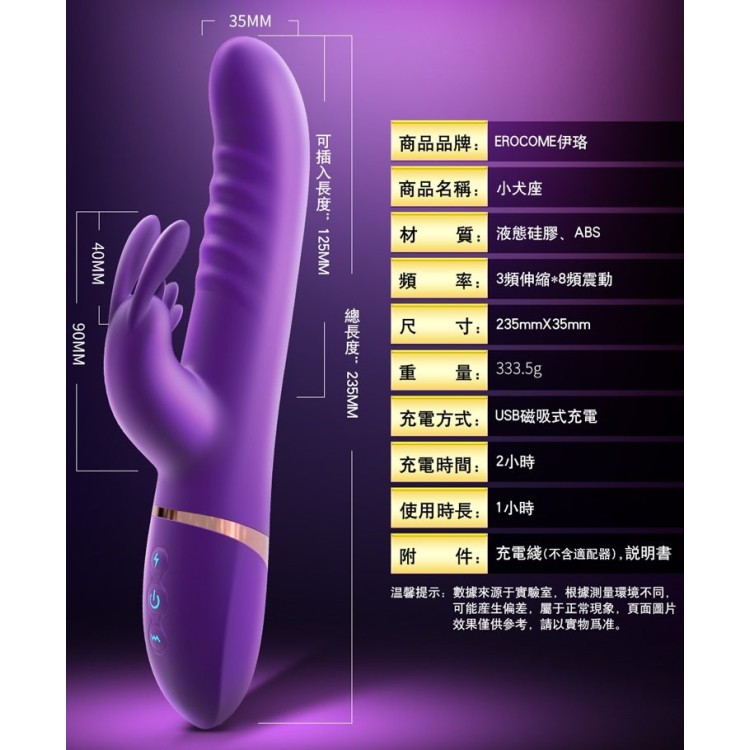 Erocome Canisminor - Purple