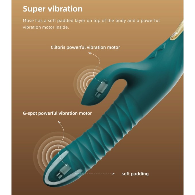 Zalo Mose Heating Rabbit Thruster - Turquoise Green