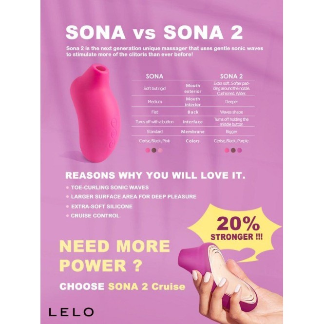 Lelo Sona Cruise 2 Clitoris Massager - Cerise