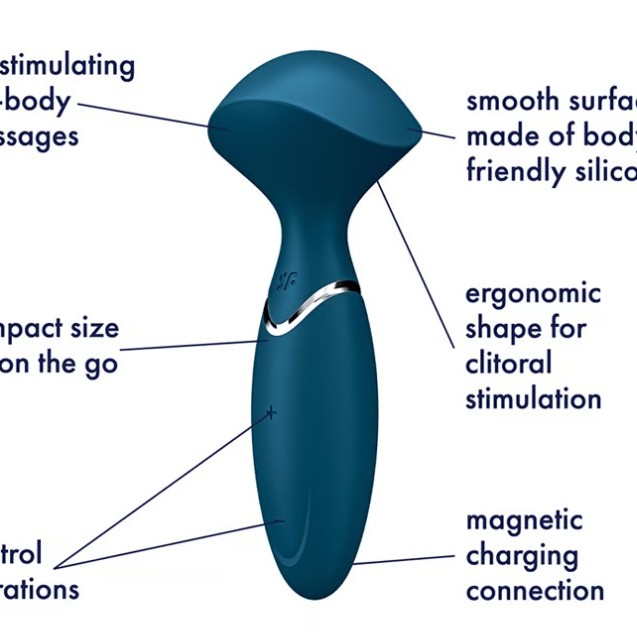 Satisfyer Mini Wand-er Massager - Grey