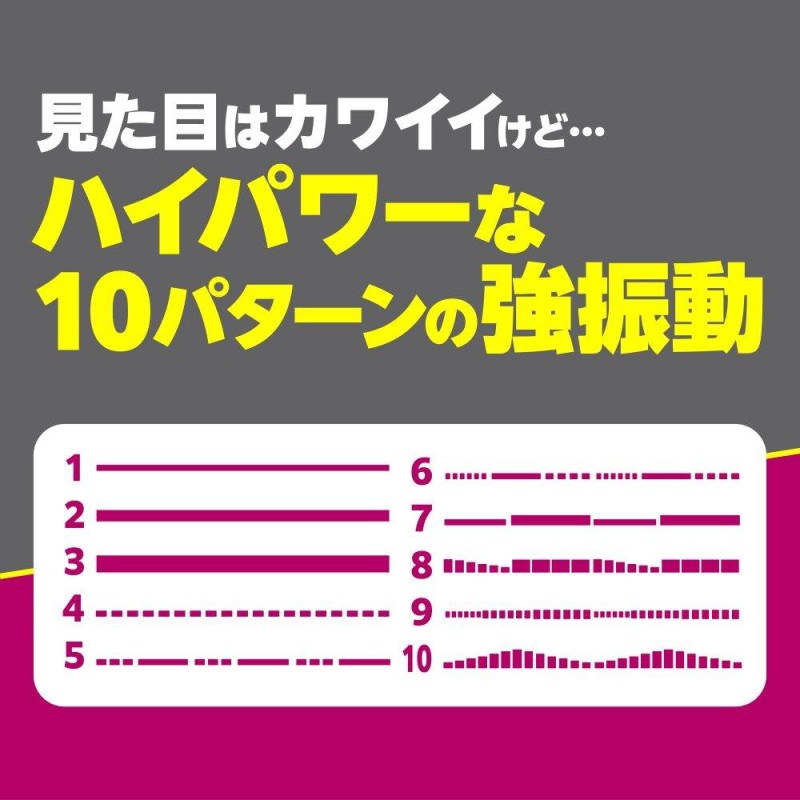 Magic Eyes Quickfast 360 Massager - Pink