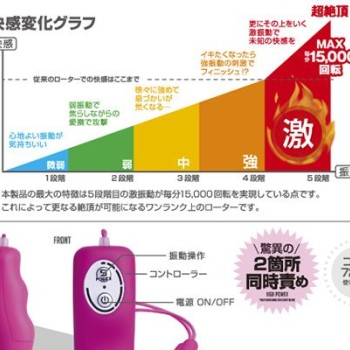 A-One Biburaru Twin Bullets