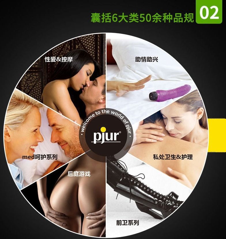 Pjur - Med Repair Glide - 100ml photo-11