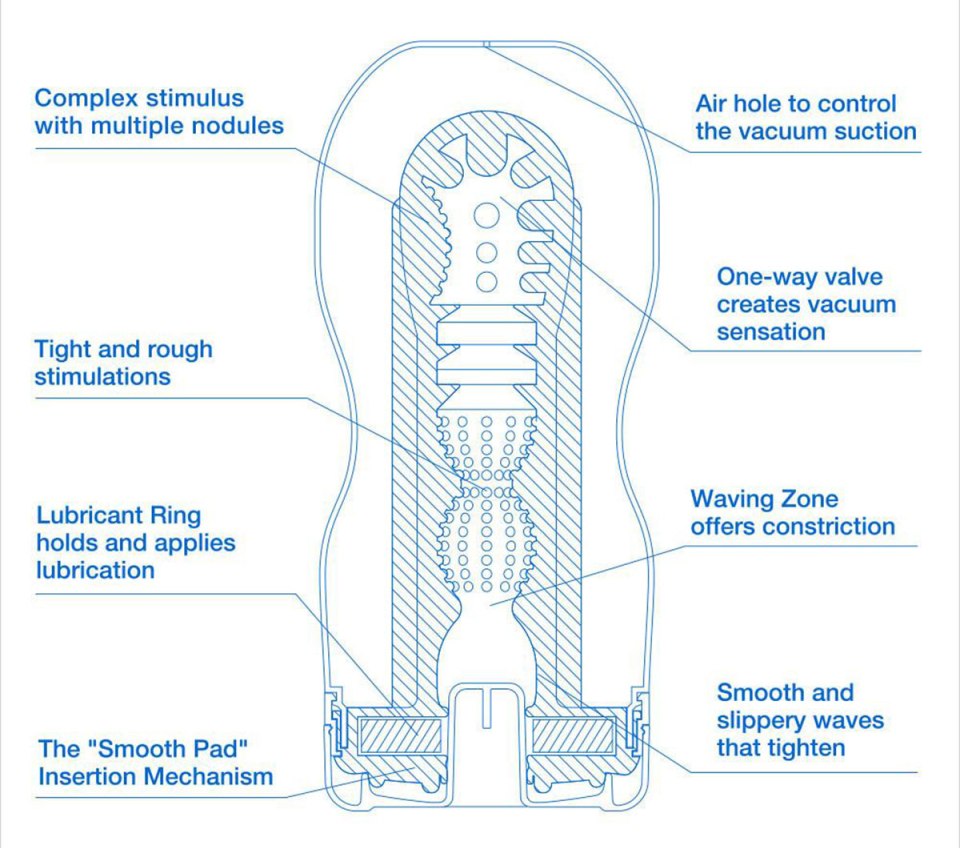 Tenga - Original Vacuum Cool Cup photo-2