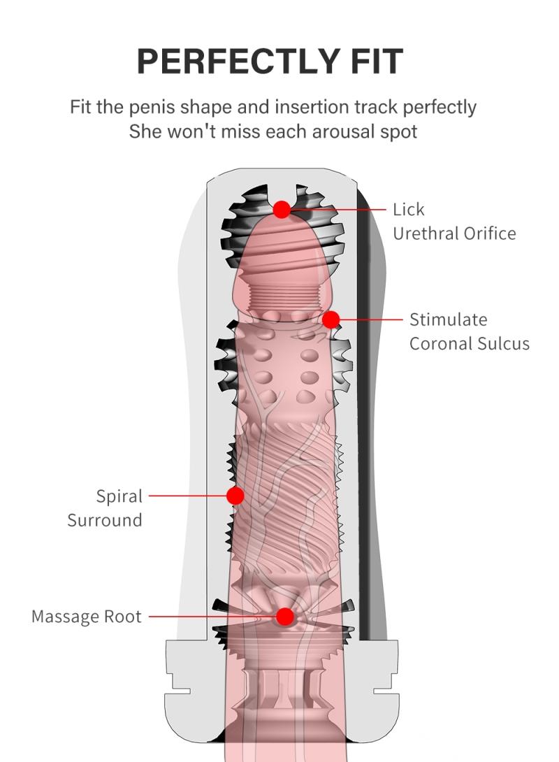 Drywell - Hurricane Masturbator - White photo-6