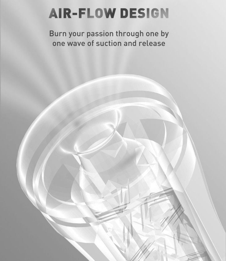 Drywell - Hurricane Masturbator - White photo-10