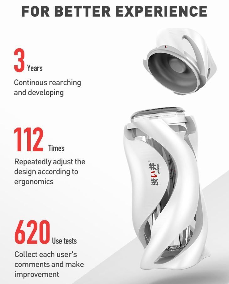 Drywell - Hurricane Masturbator - White photo-11