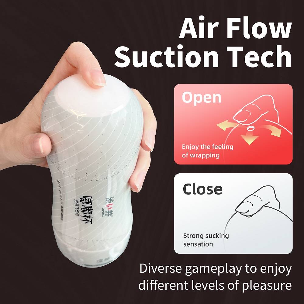 Drywell - Ultra Masturbator - White photo-4
