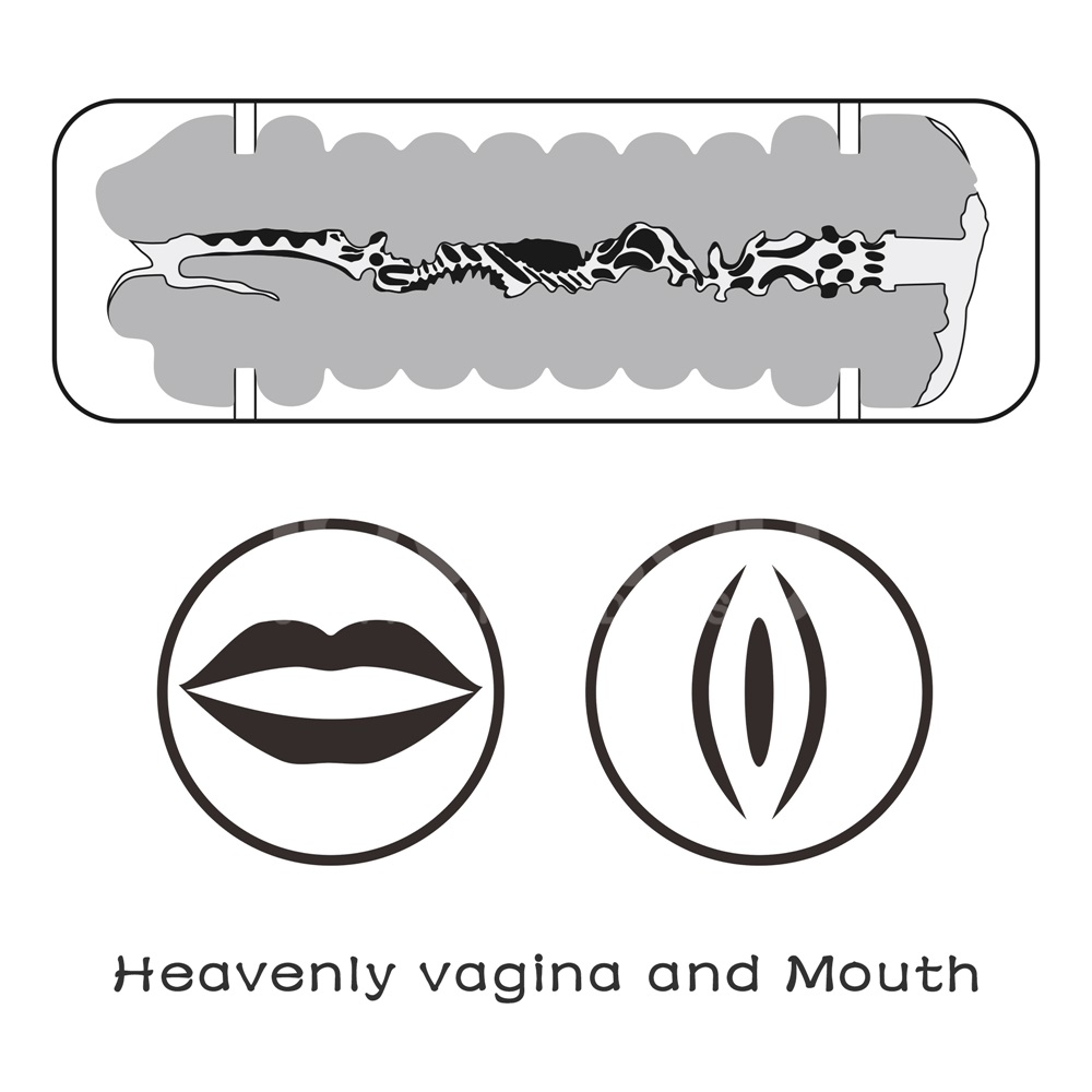 Lovetoy - Blowout Vagina & Mouth Stroker photo-8
