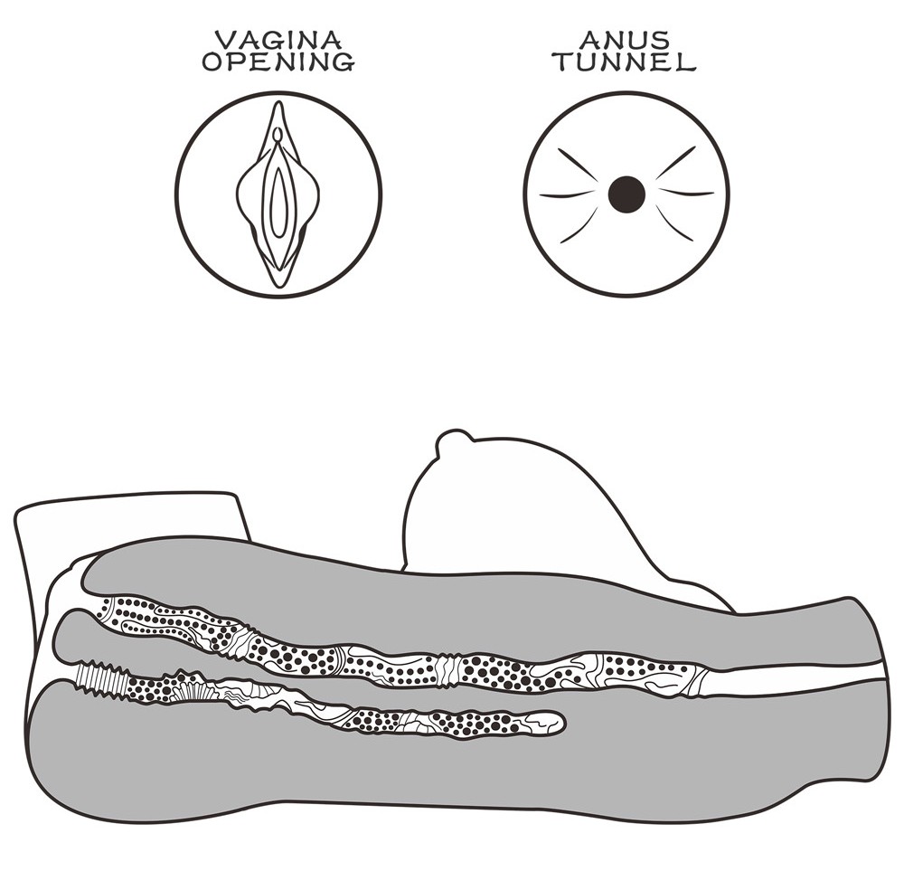 Lovetoy - Streetgirl's #5 Masturbator - Brown photo-8