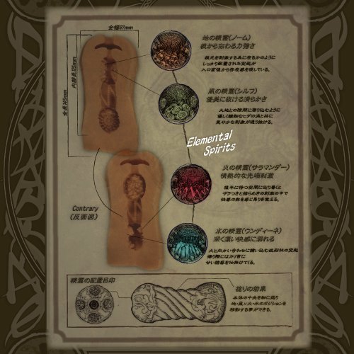 ToysHeart - Summoner Atelier Onahole 3 Masturbator photo-2