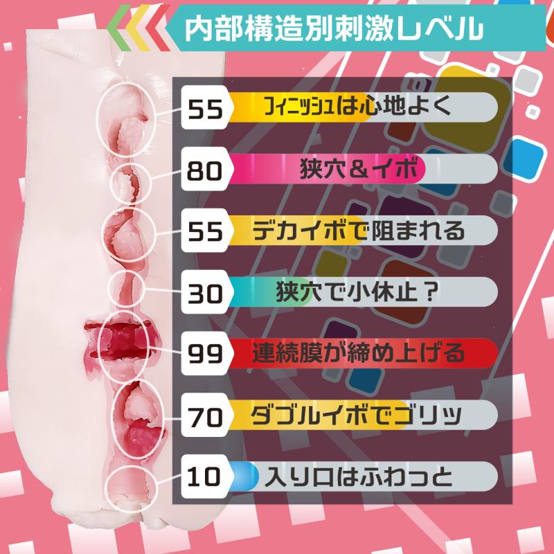 Magic Eyes - Peromekuri Masturbator photo-2