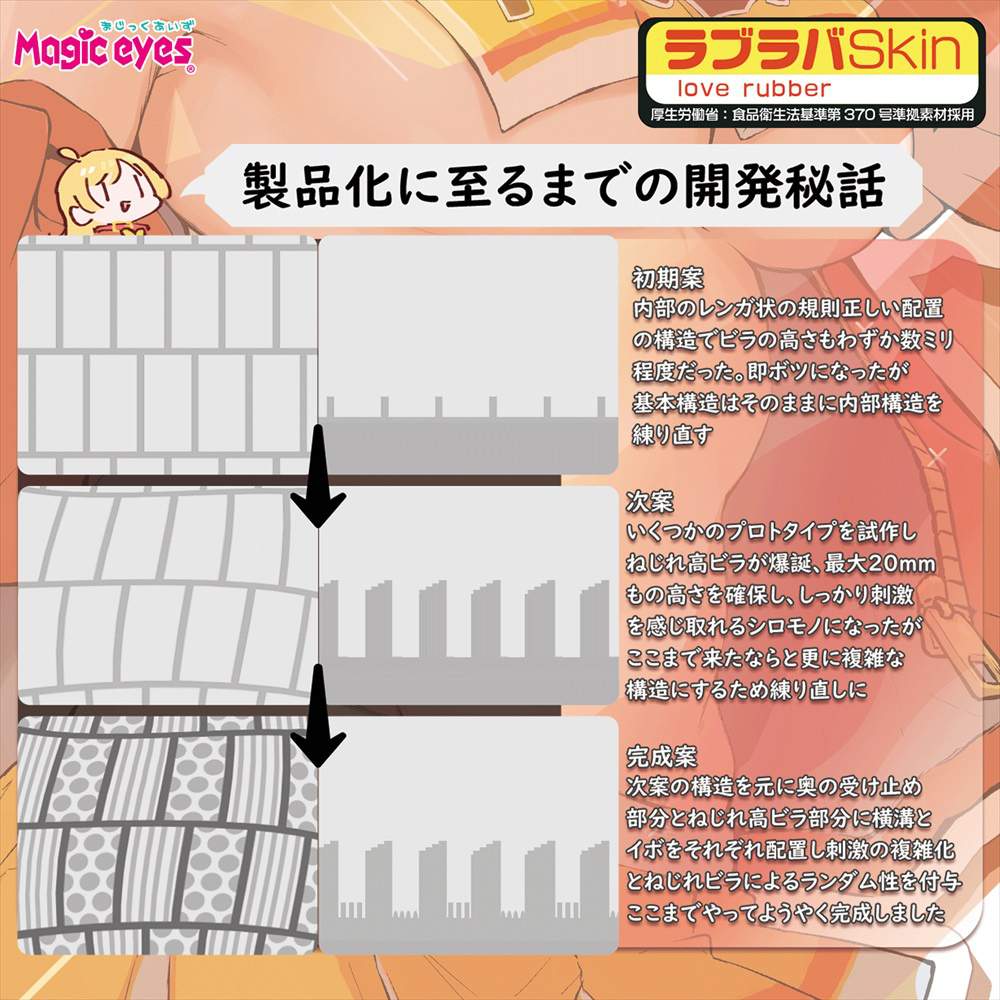 Magic Eyes - Funifuni Soft Masturbator photo-6