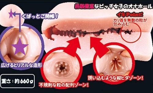 Mode Design - Nanako Secret Place Masturbator photo-2