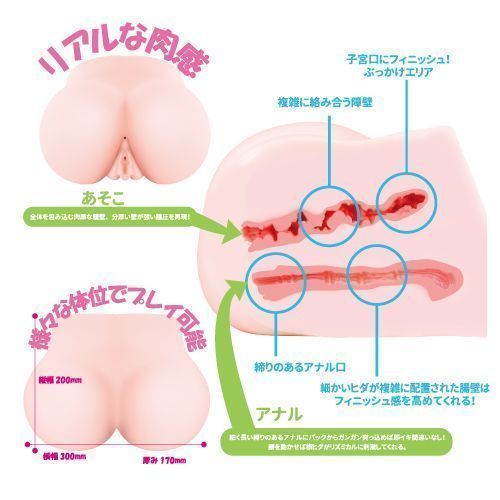 Mode Design - OL Nice Bottom Diary Masturbator 6kg photo-7