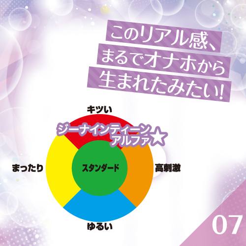 ToysHeart - G-19 Alpha Masturbator photo-5