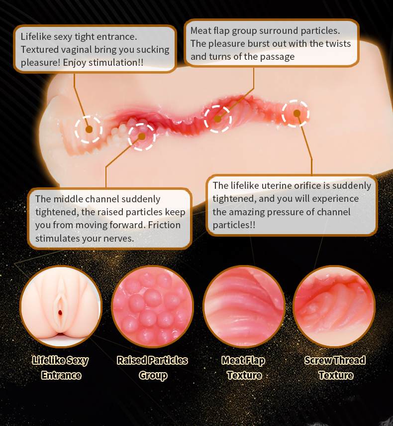 Drywell - Tsubomi Lifelike Silicone Masturbator photo-14